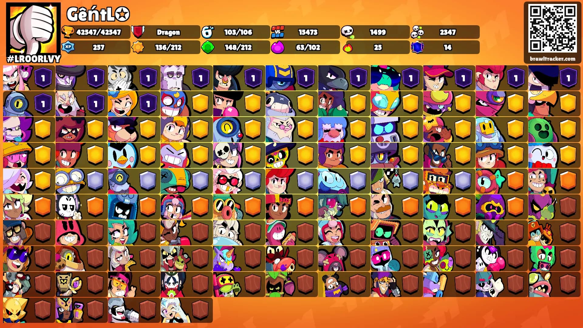 GêńtL✪'s Ranks