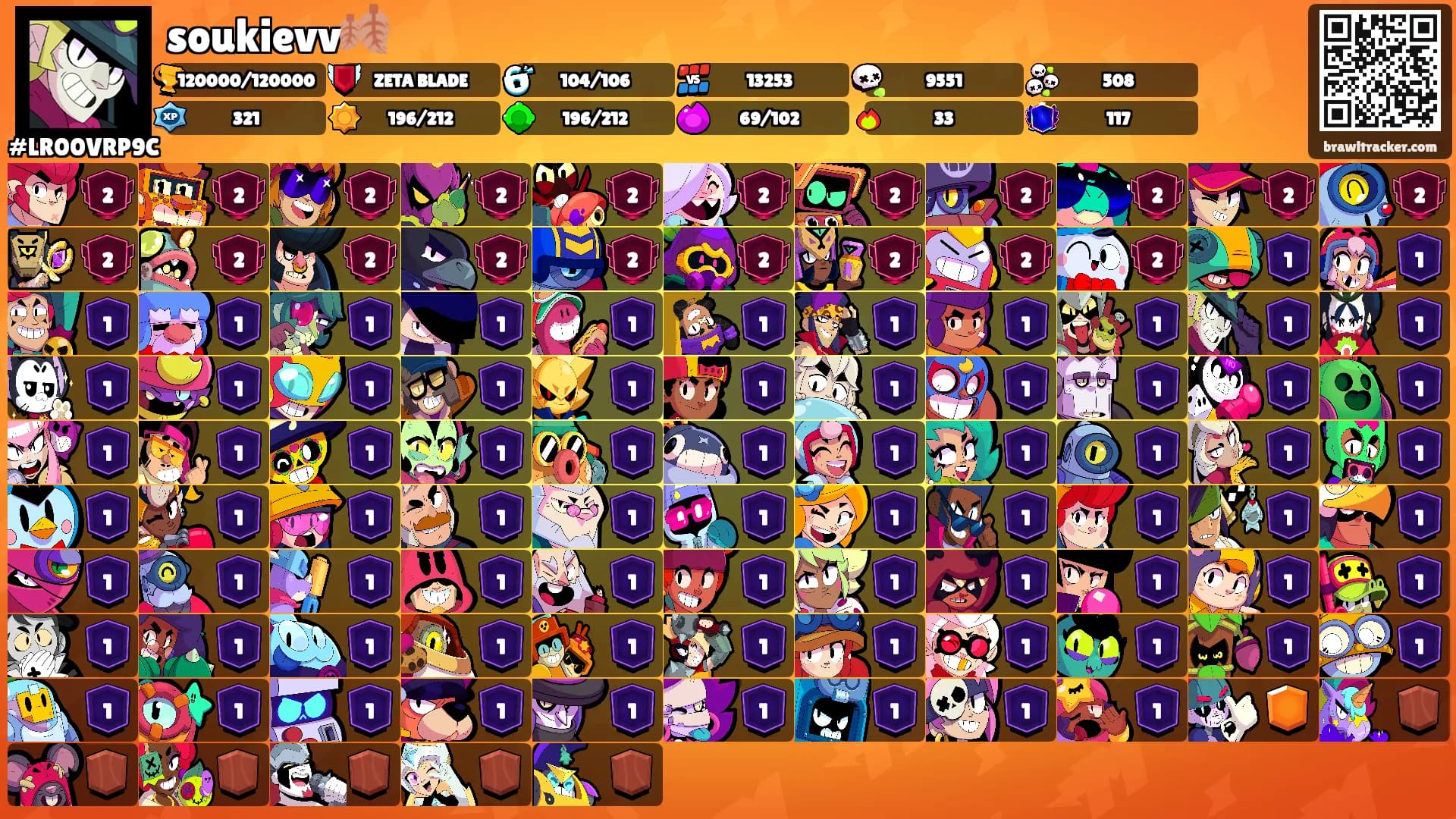 soukievv🍂's Ranks