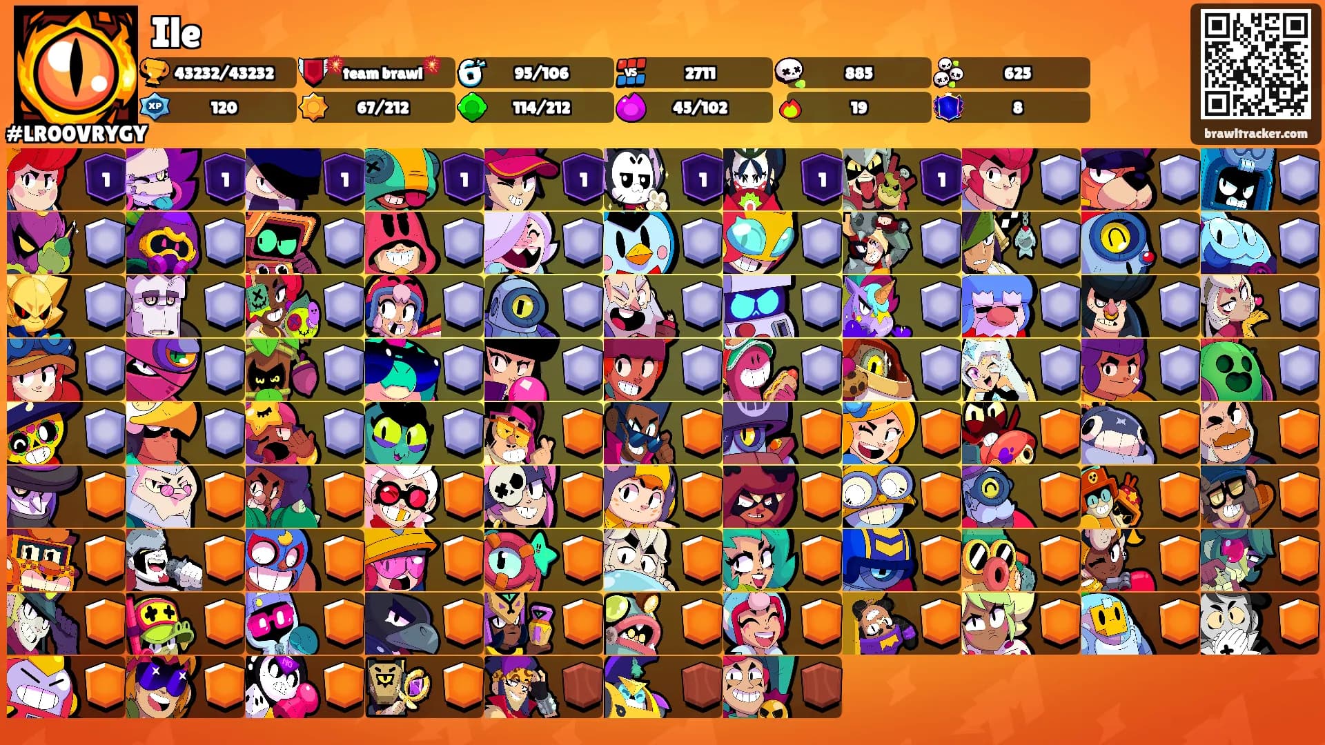 Ile's Ranks