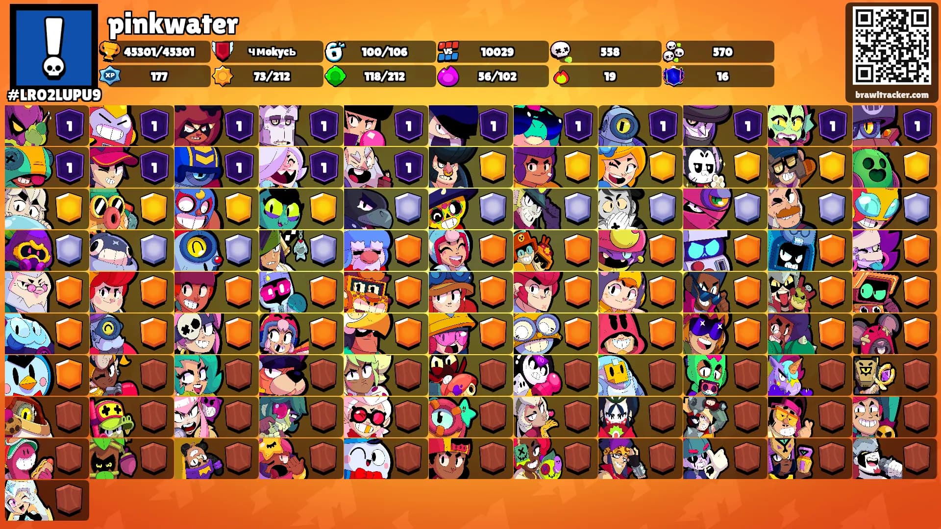 pinkwater's Ranks