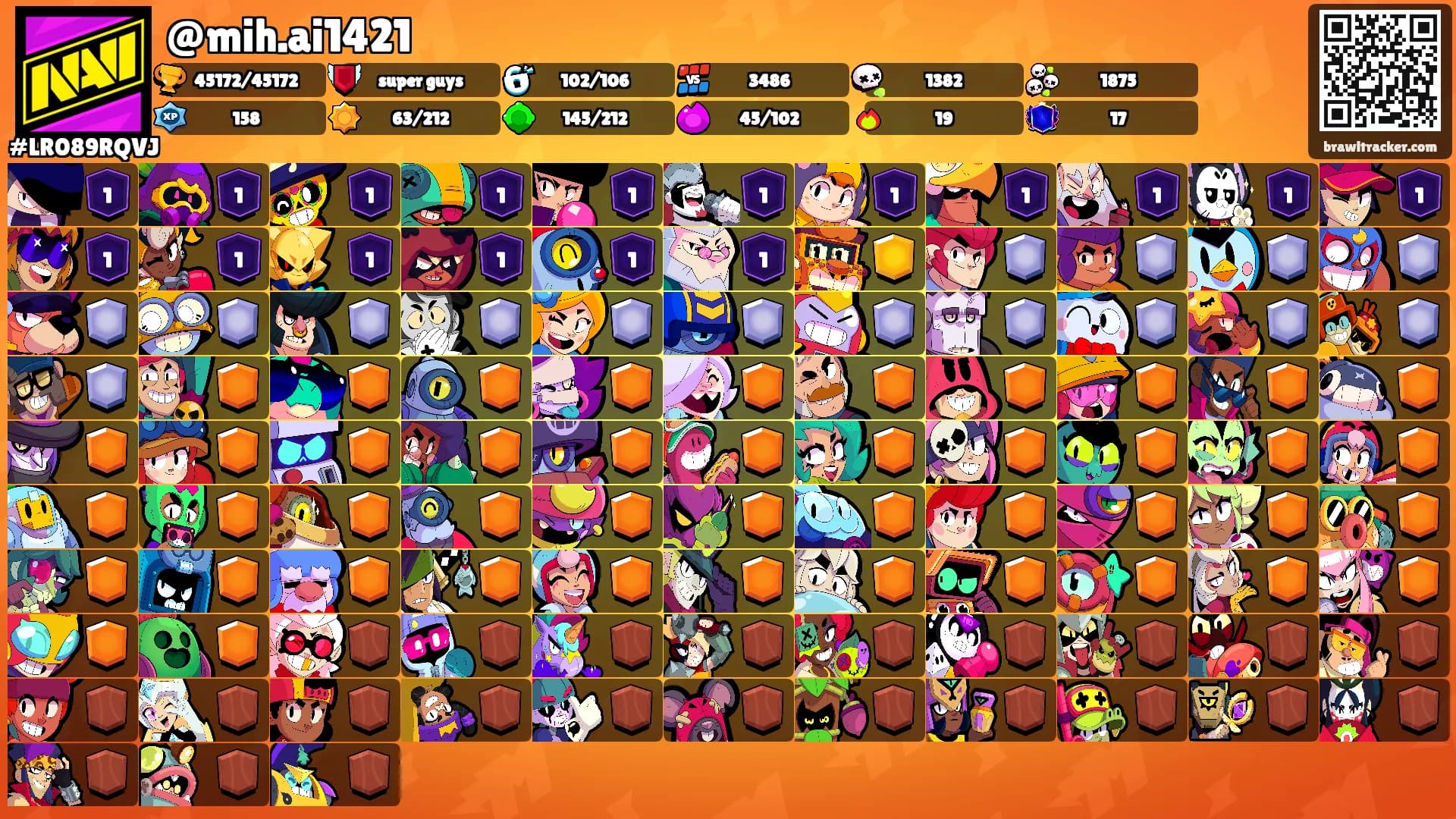 @mih.ai1421's Ranks