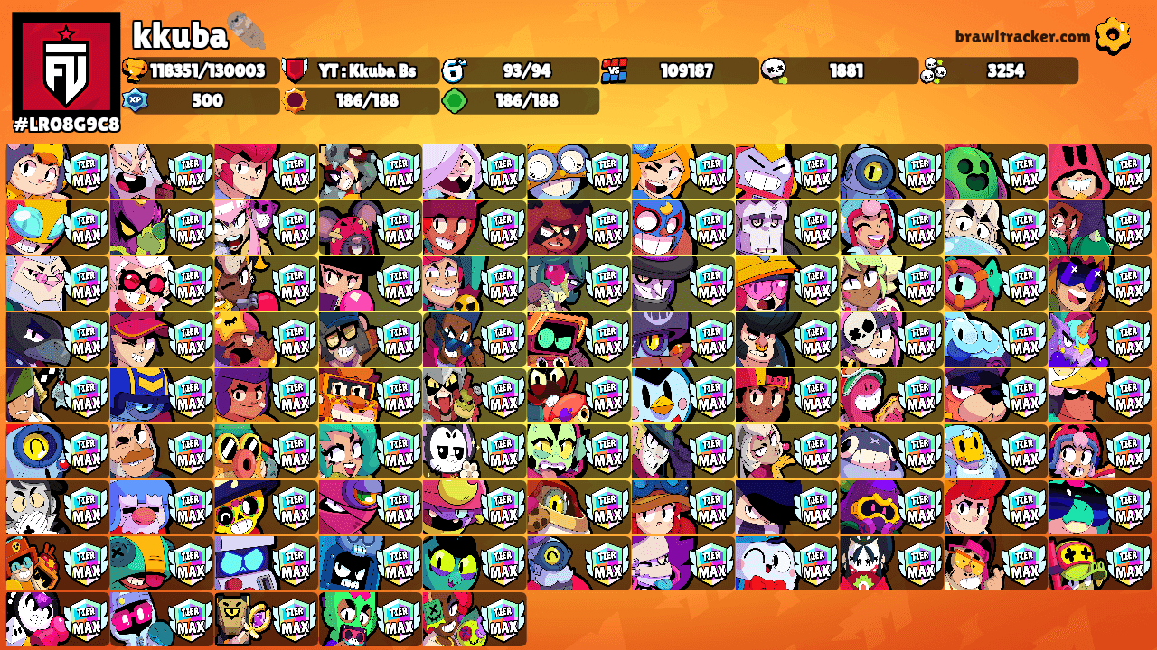 kkuba🦦's Ranks