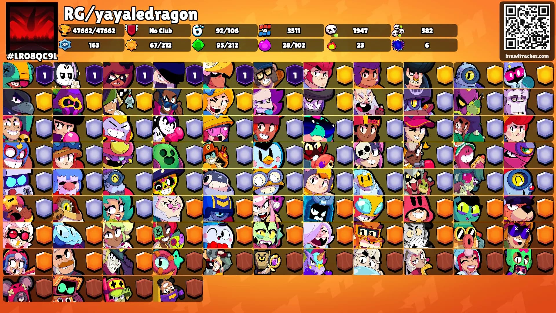 RG/yayaledragon's Ranks