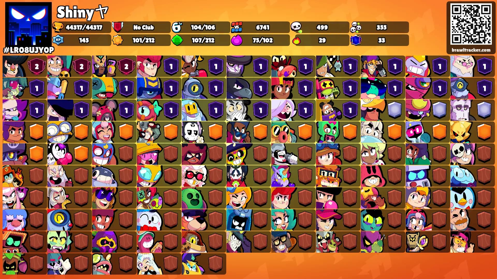 Shinyヤ's Ranks