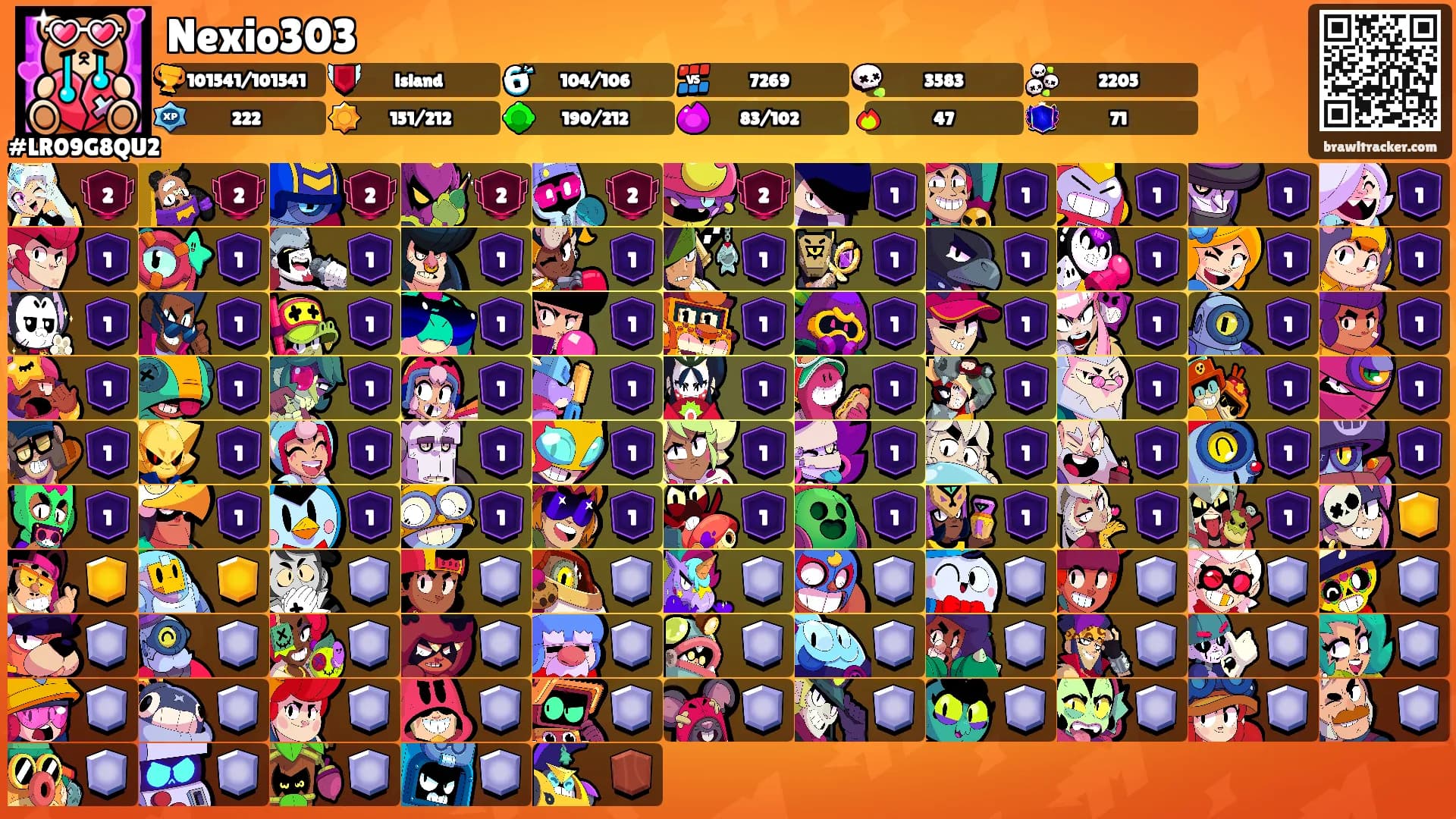 Nexio303's Ranks