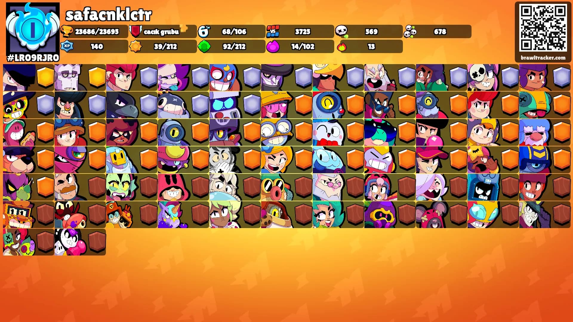 safacnklctr's Ranks