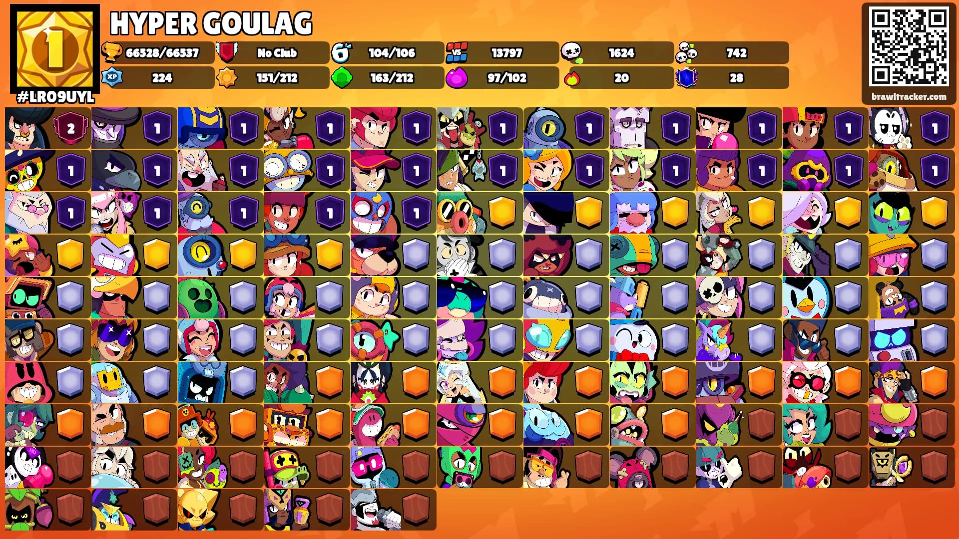 HYPER GOULAG's Ranks