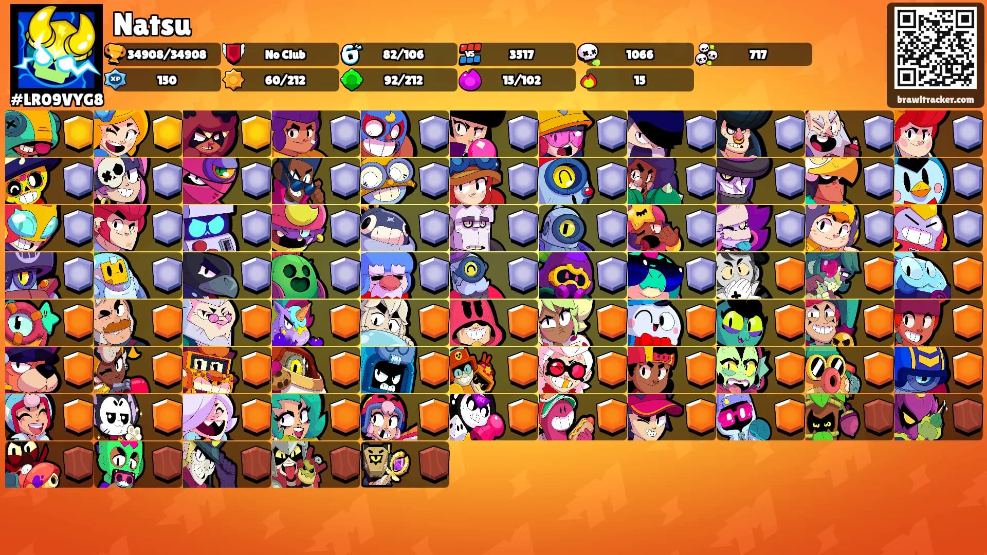 Natsu's Ranks