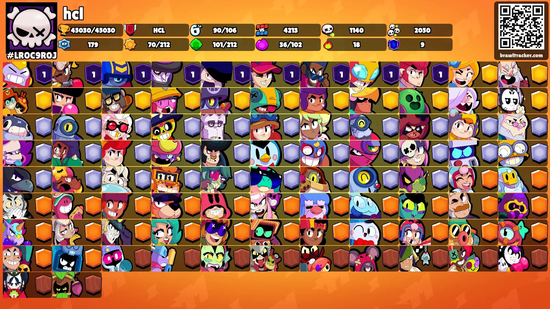 hcl's Ranks