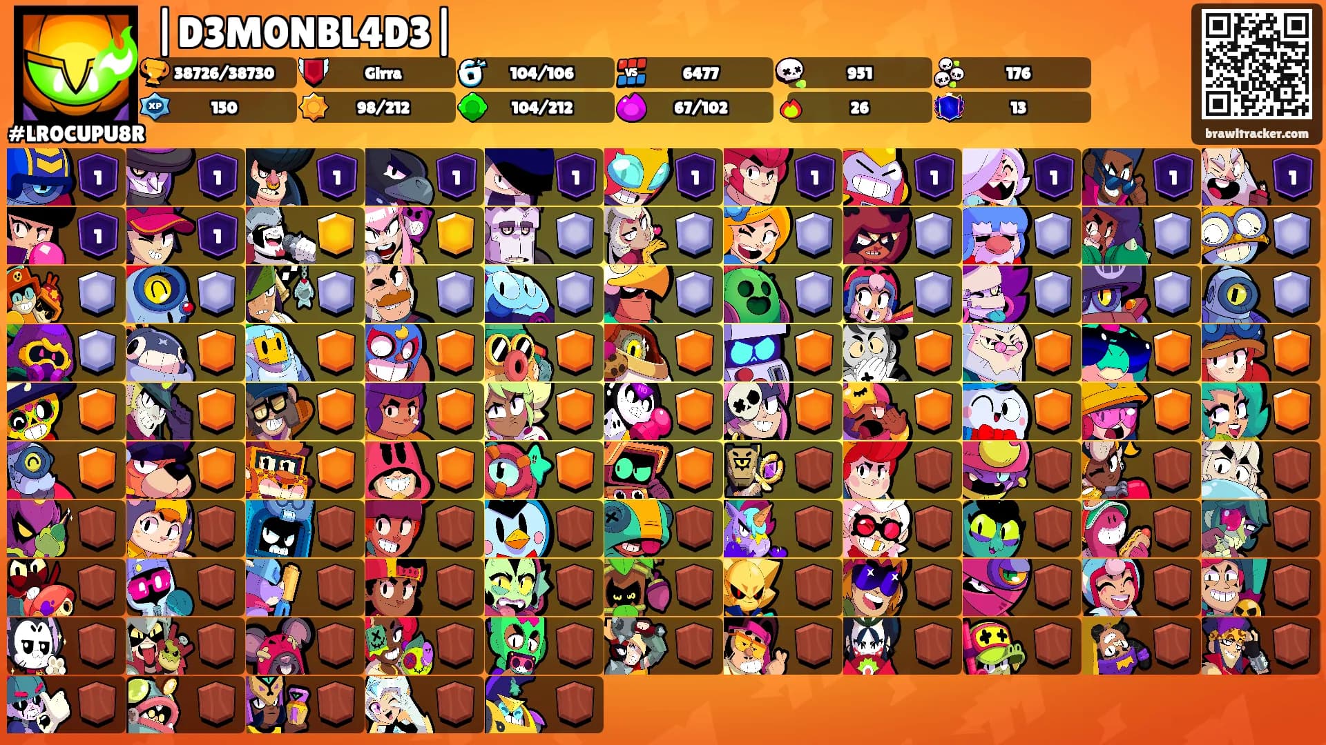 |D3M0NBL4D3|'s Ranks