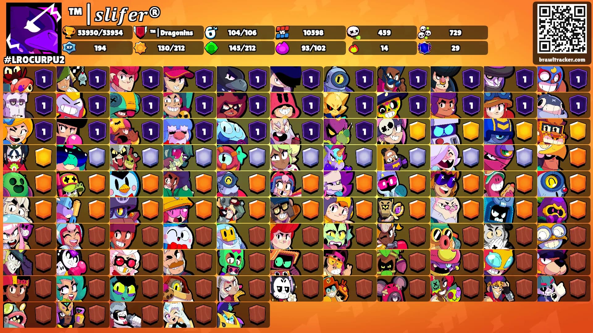 ™|𝒔𝒍𝒊𝒇𝒆𝒓®'s Ranks
