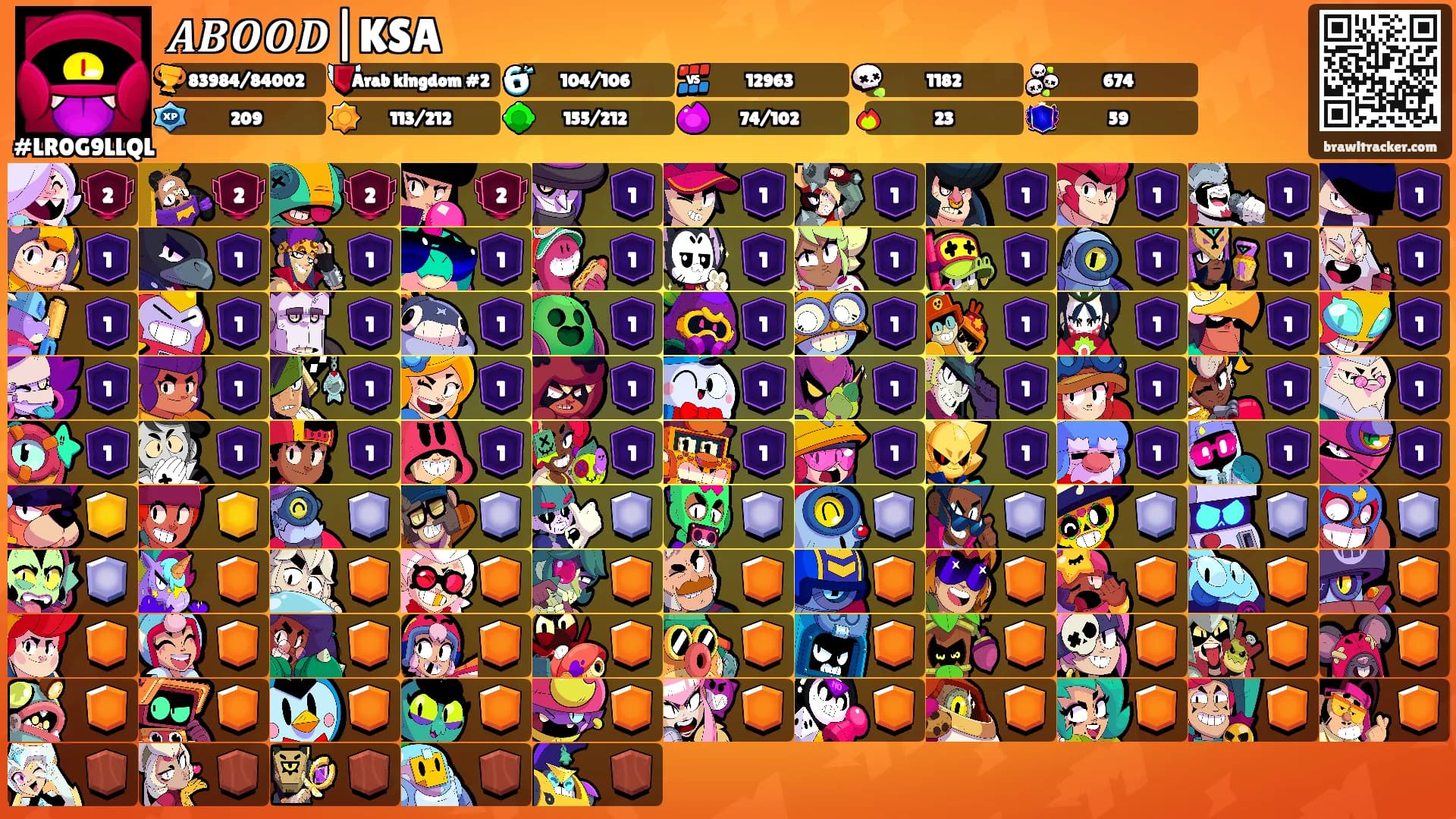 𝑨𝑩𝑶𝑶𝑫|KSA's Ranks