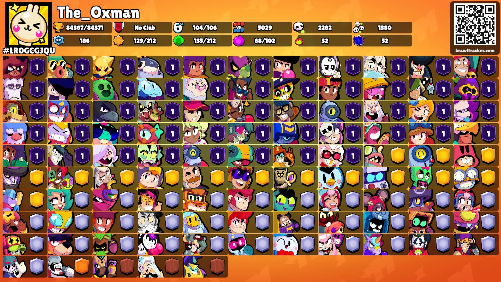 The_Oxman's Ranks