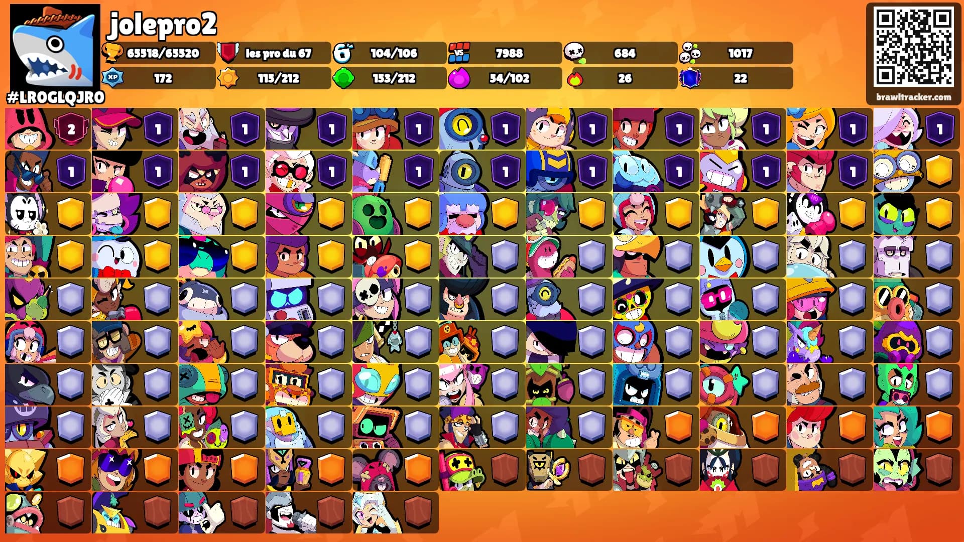 jolepro2's Ranks