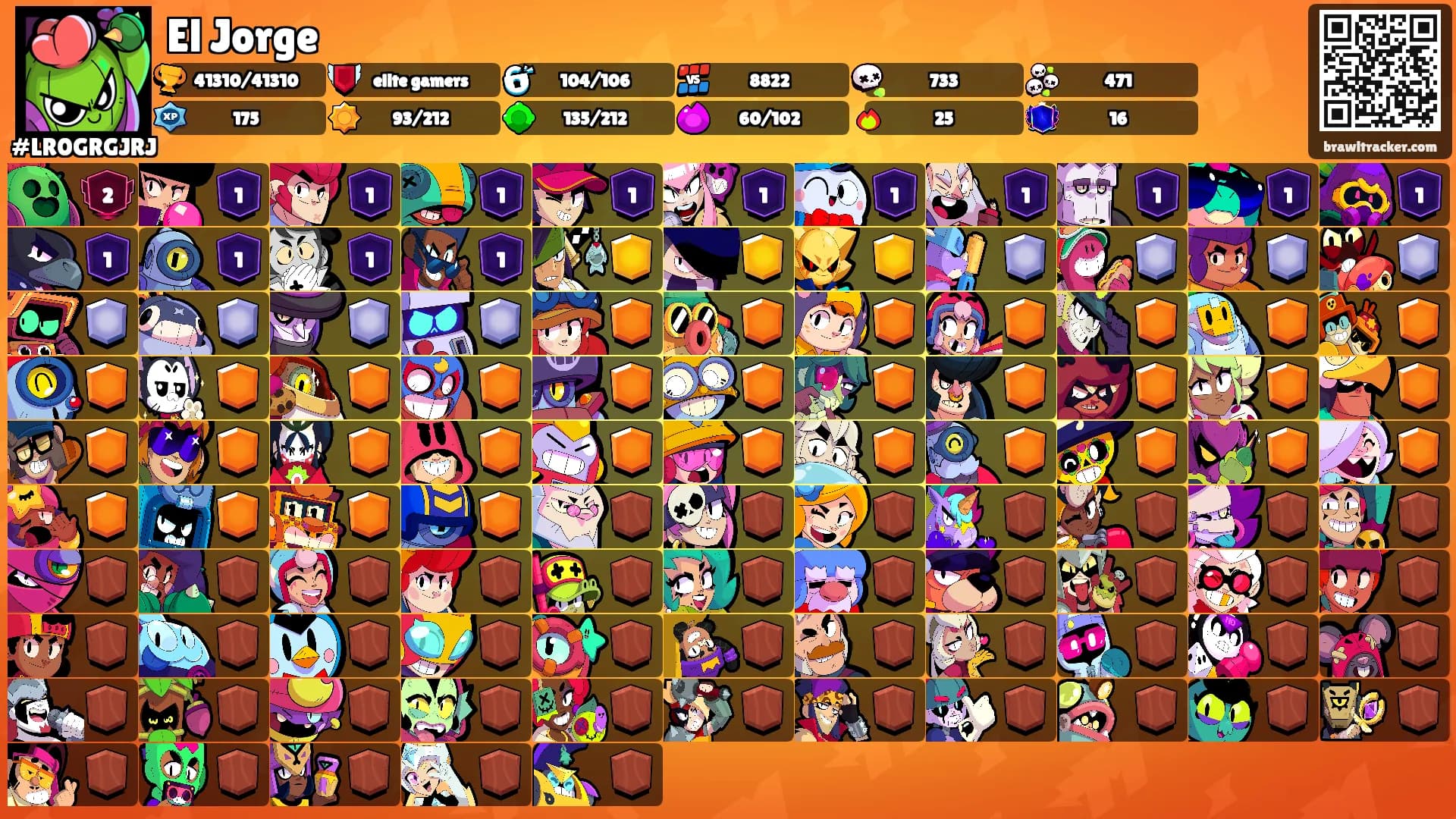 El Jorge's Ranks
