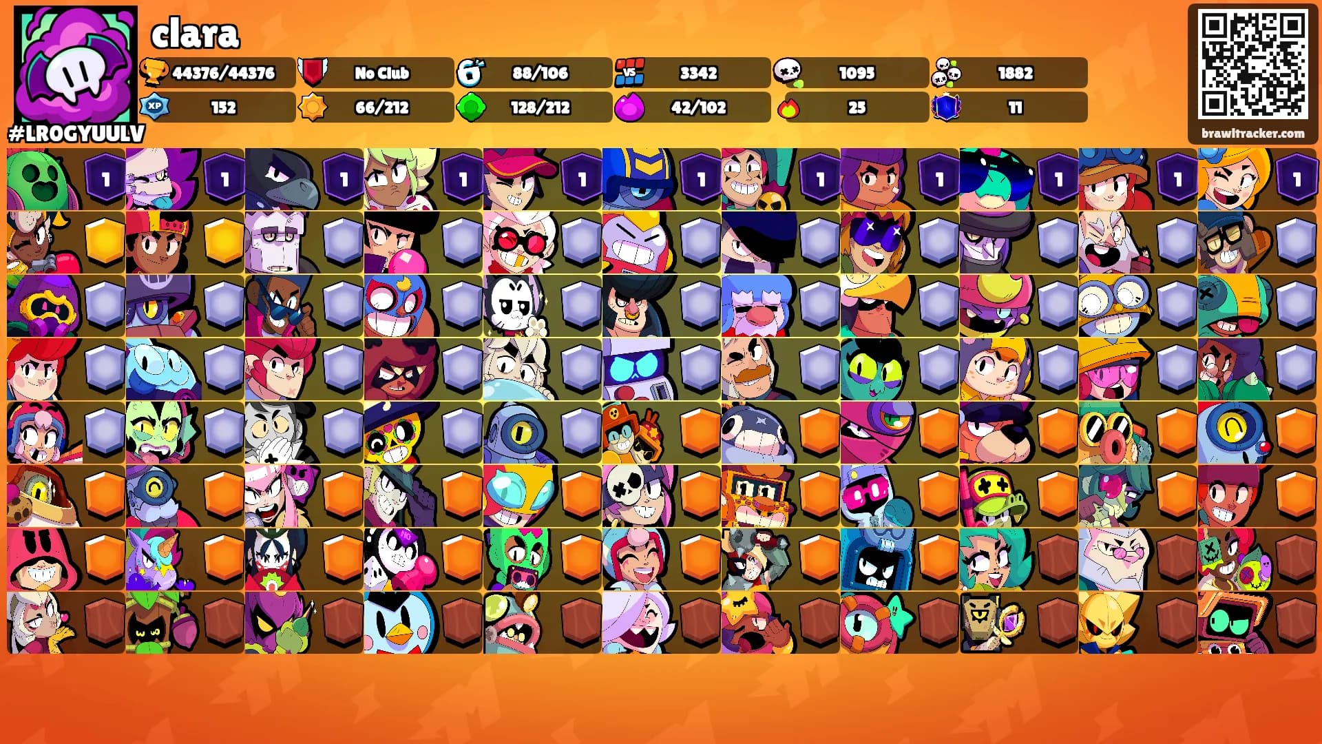clara's Ranks