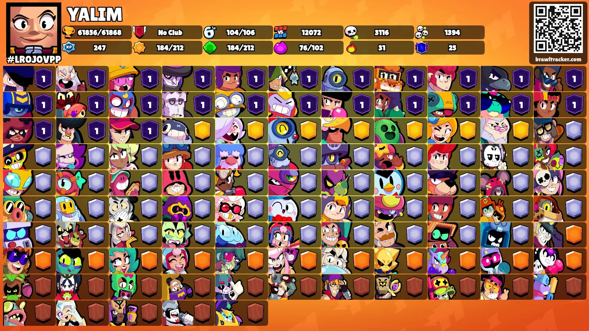 YALIM's Ranks