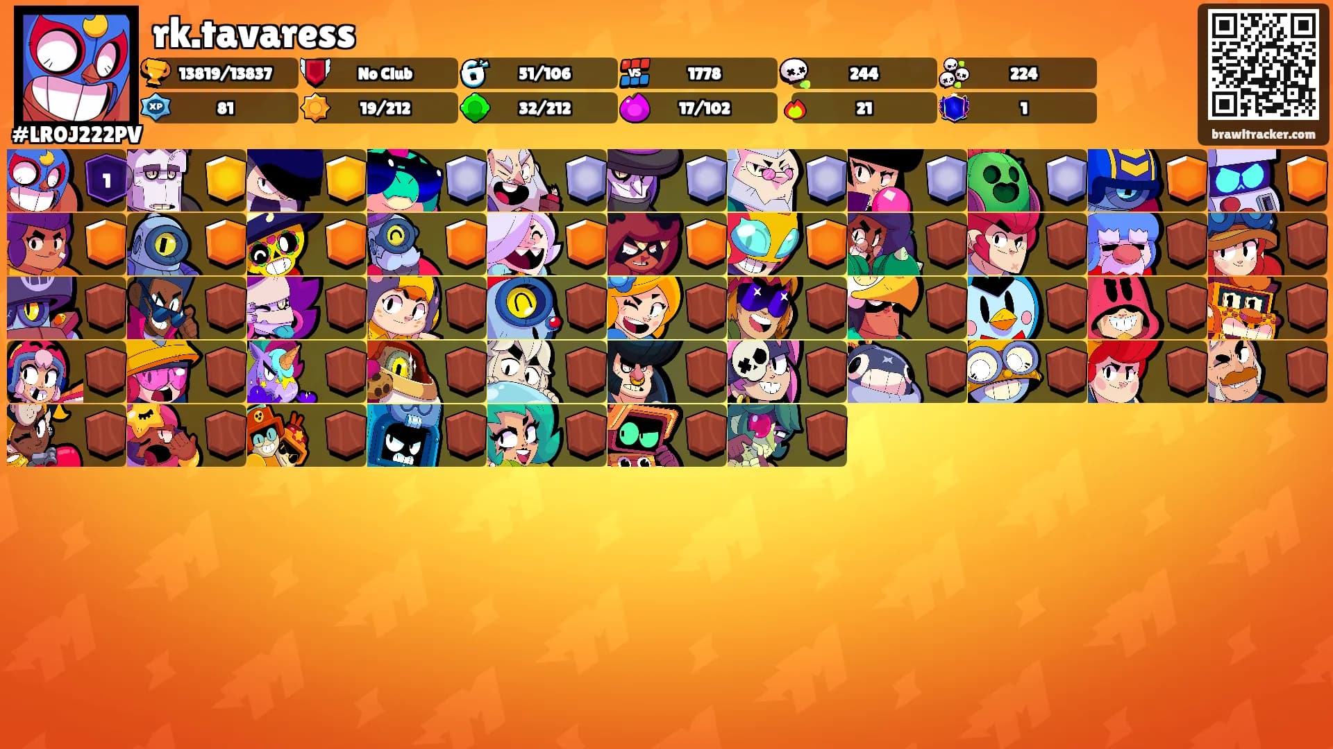 rk.tavaress's Ranks