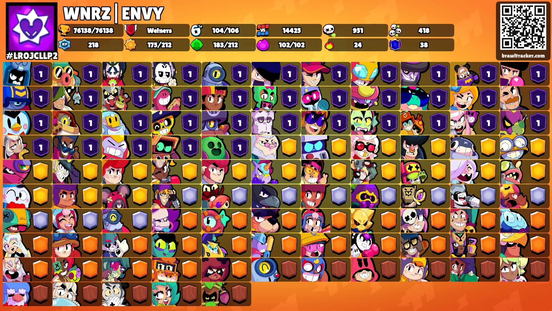 WNRZ|ENVY's Ranks