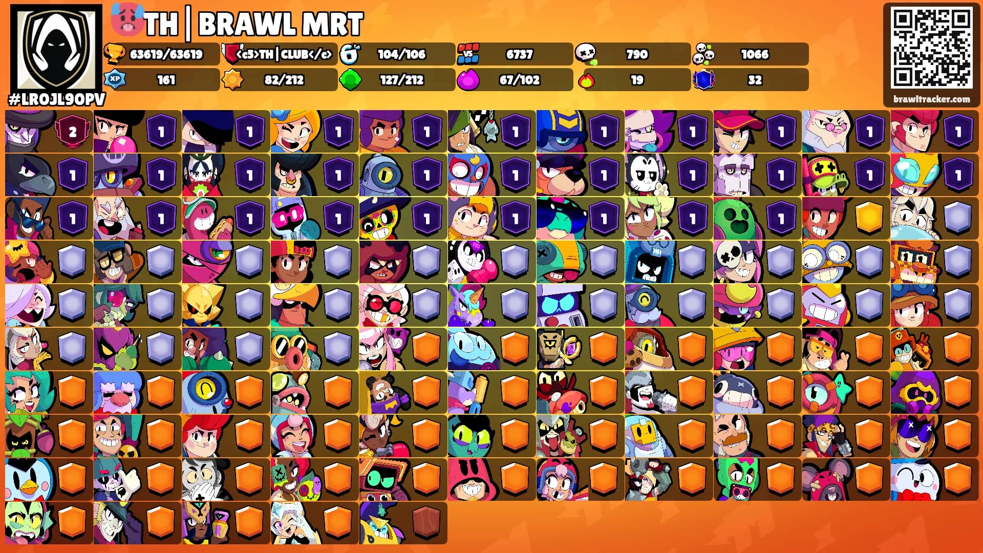 🥵TH|BRAWL MRT⚡'s Ranks