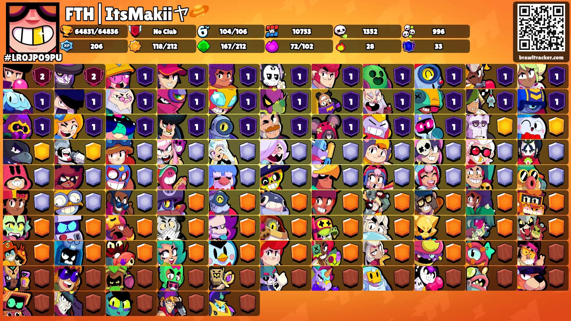 FTH|ItsMakiiヤ🪐's Ranks