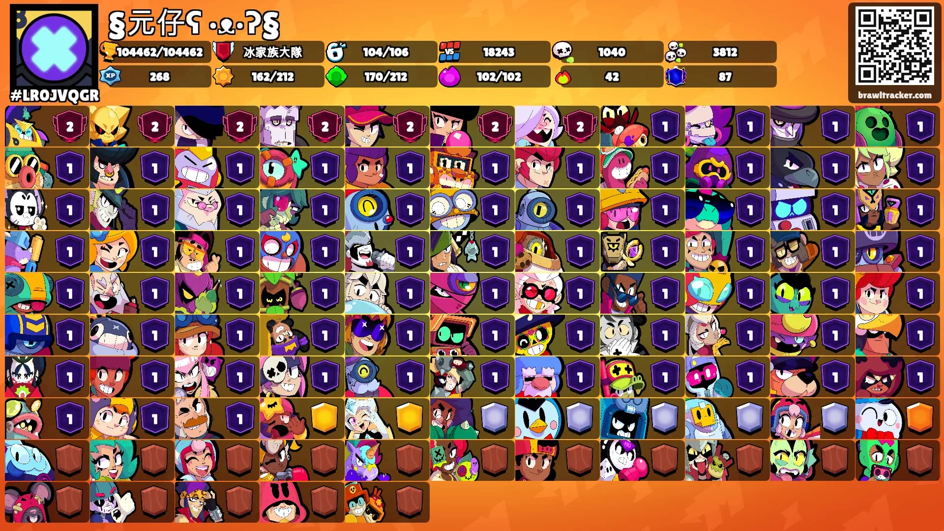 §元仔ʕ •ᴥ•ʔ§'s Ranks