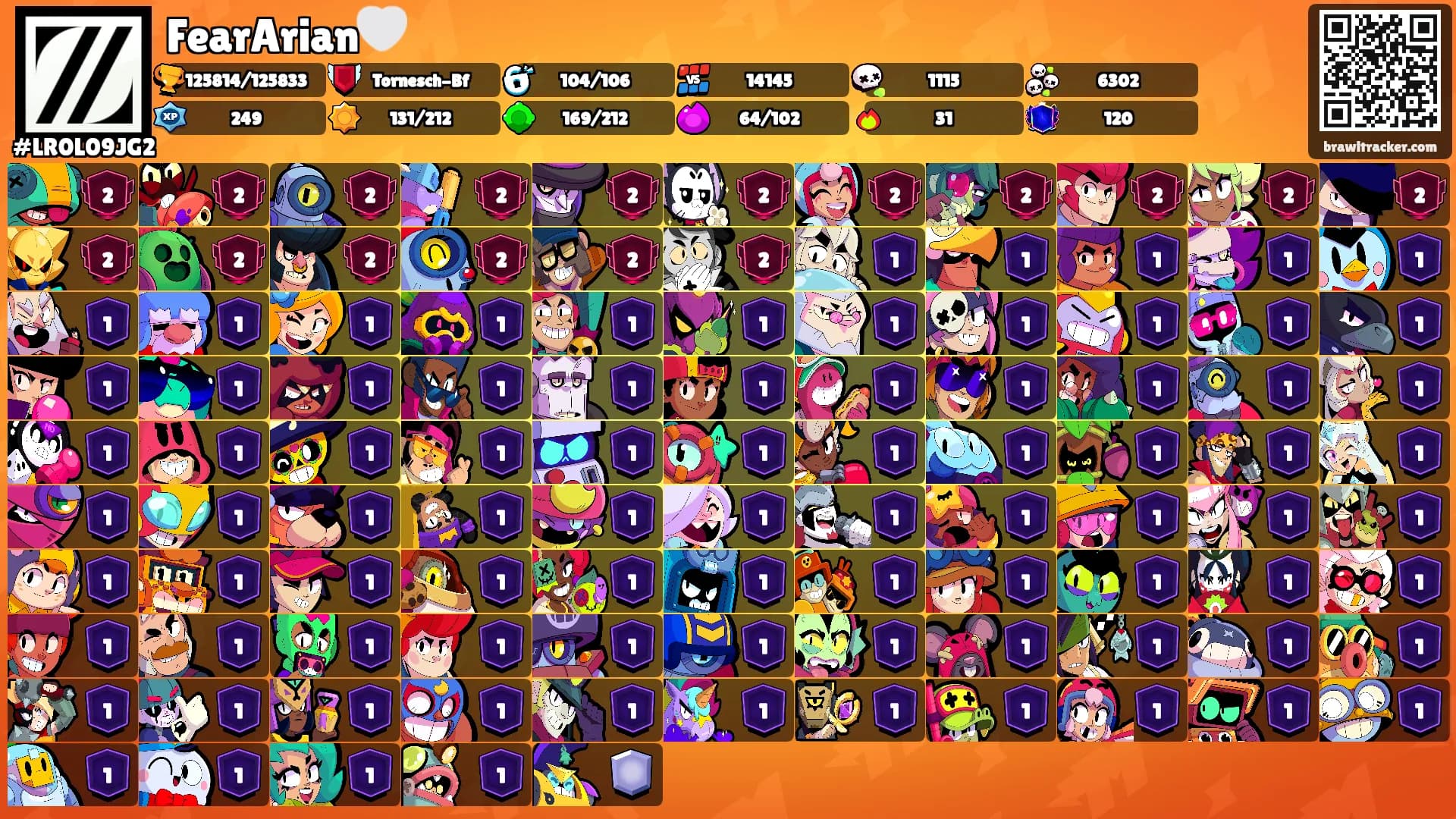 FearArian🤍's Ranks