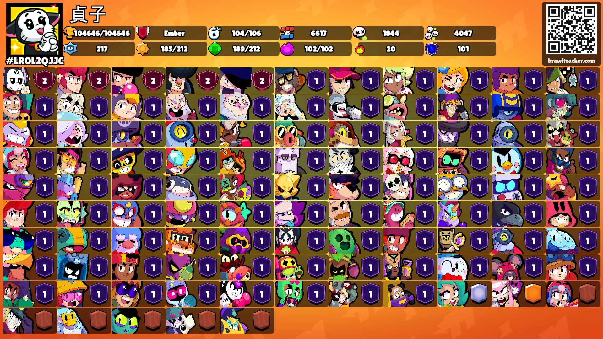 貞子's Ranks