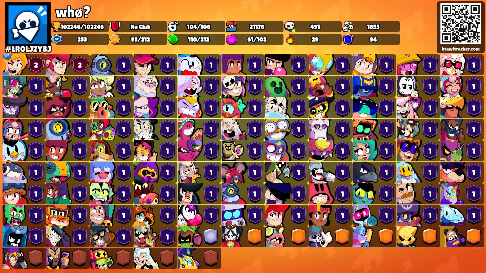 whø?'s Ranks