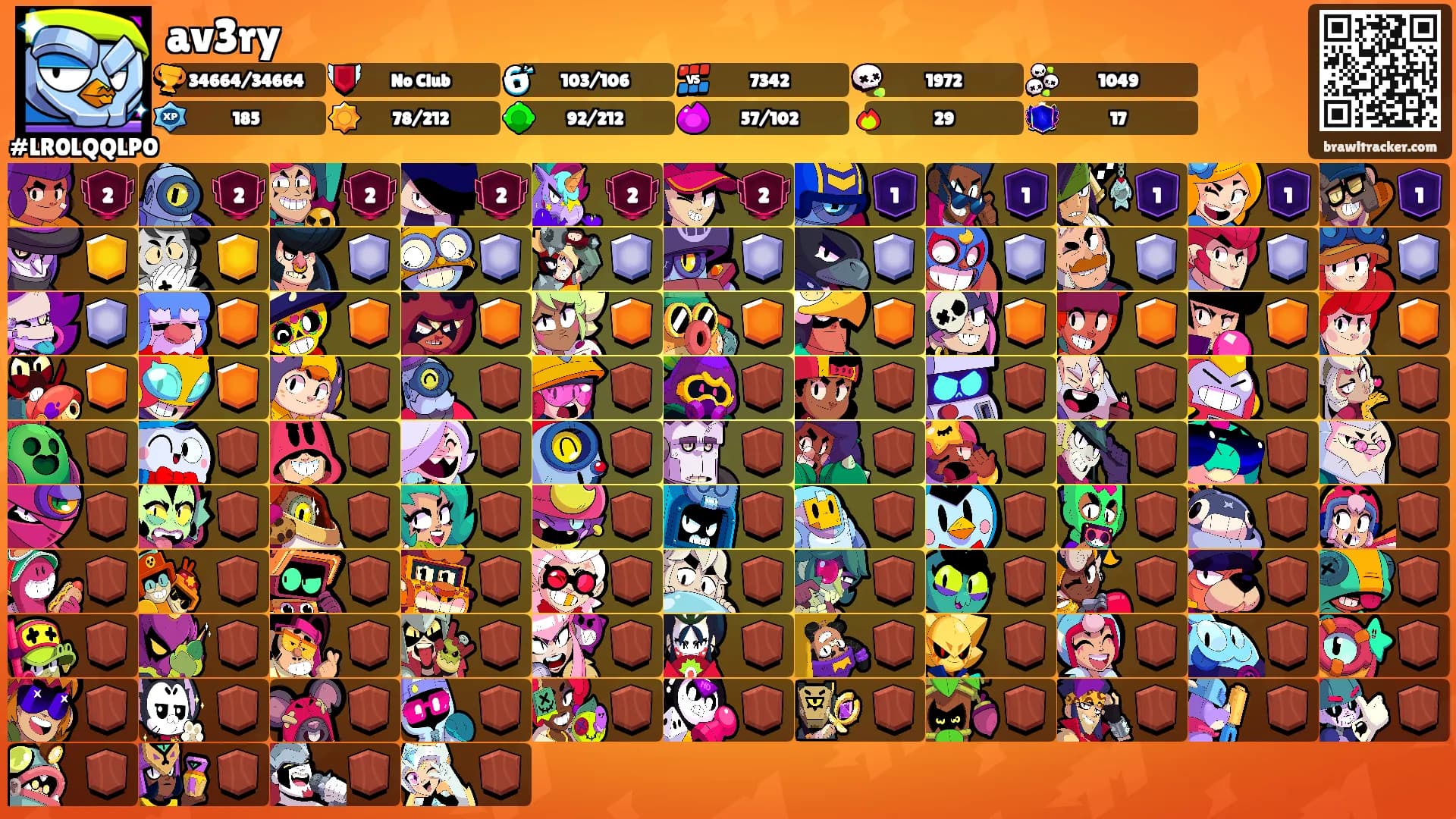 av3ry's Ranks