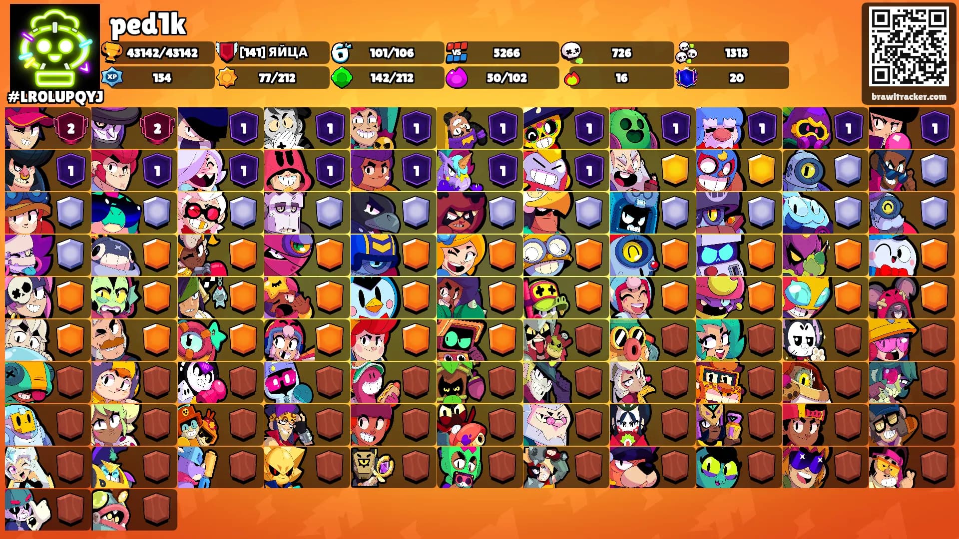 ped1k's Ranks