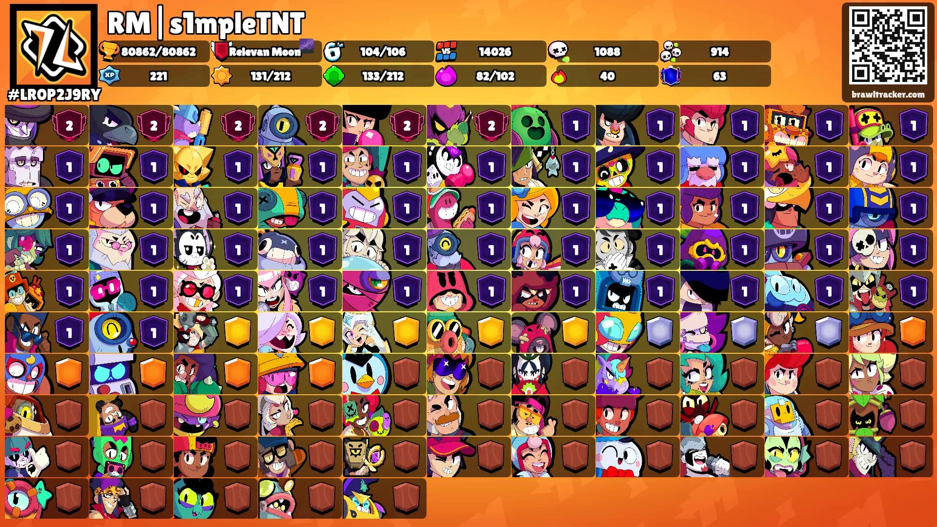 RM|s1mpleTNT's Ranks