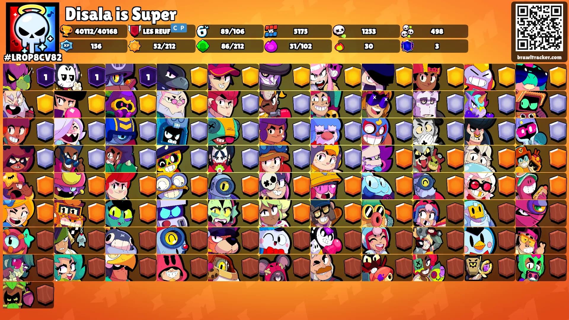 Disala is Super's Ranks