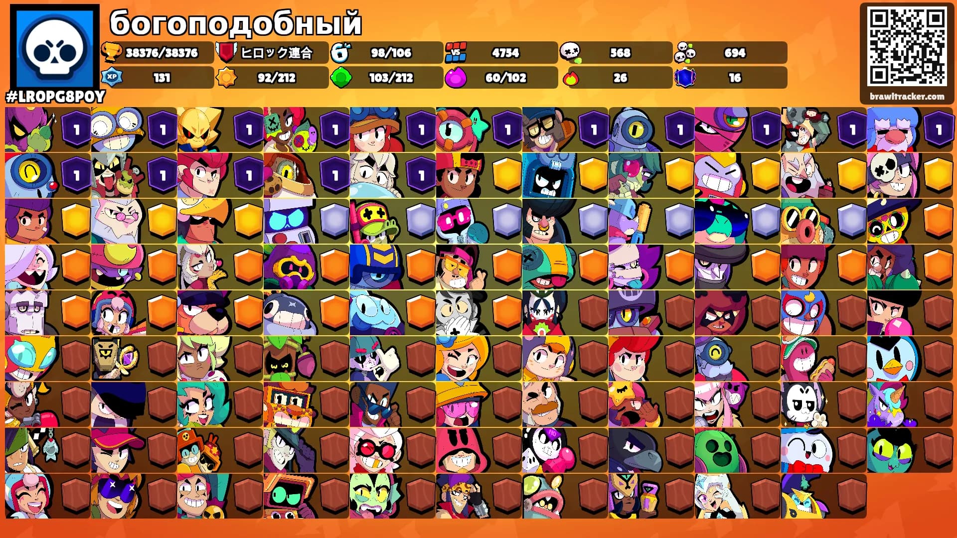 богоподобный's Ranks