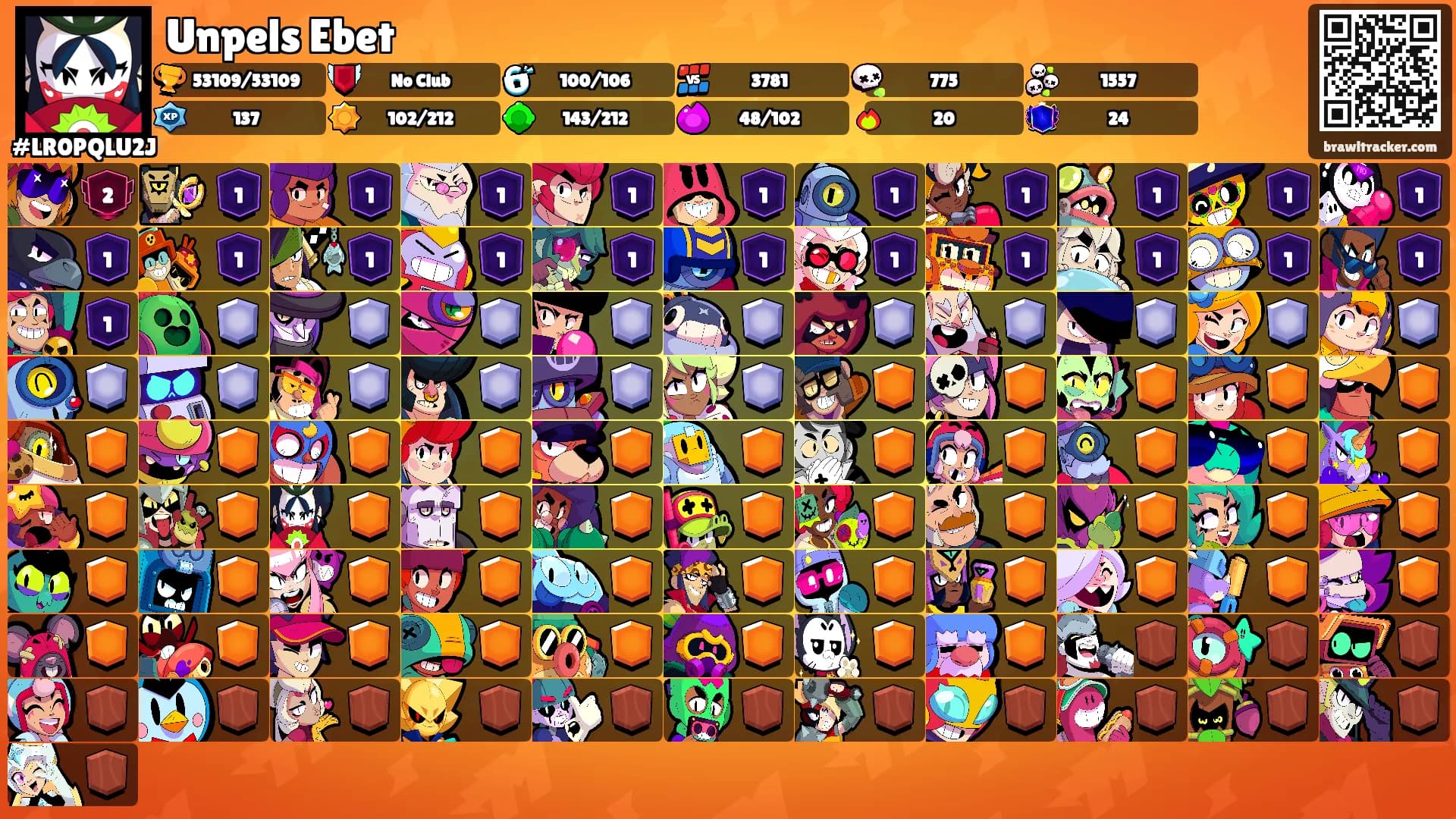 Unpels Ebet's Ranks
