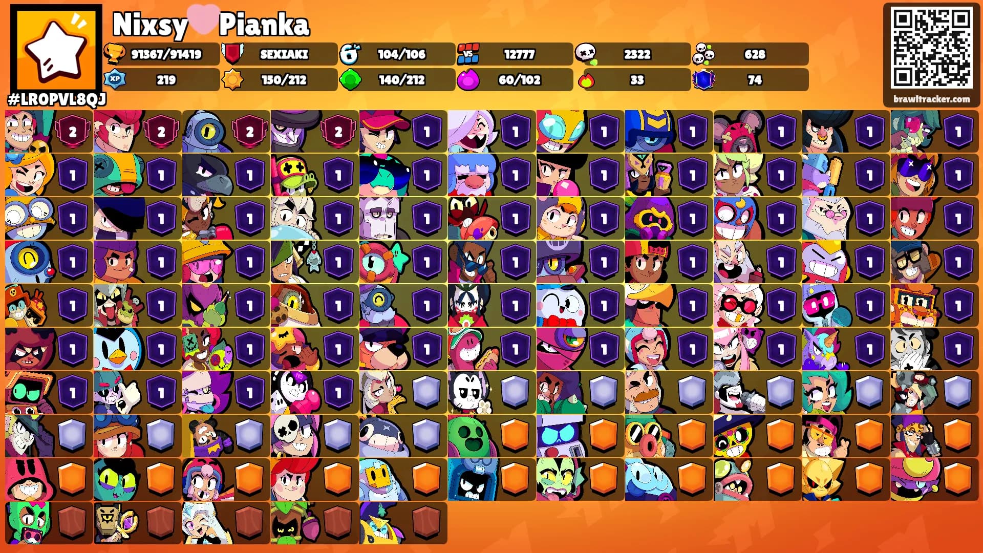 Nixsy🩷Pianka's Ranks