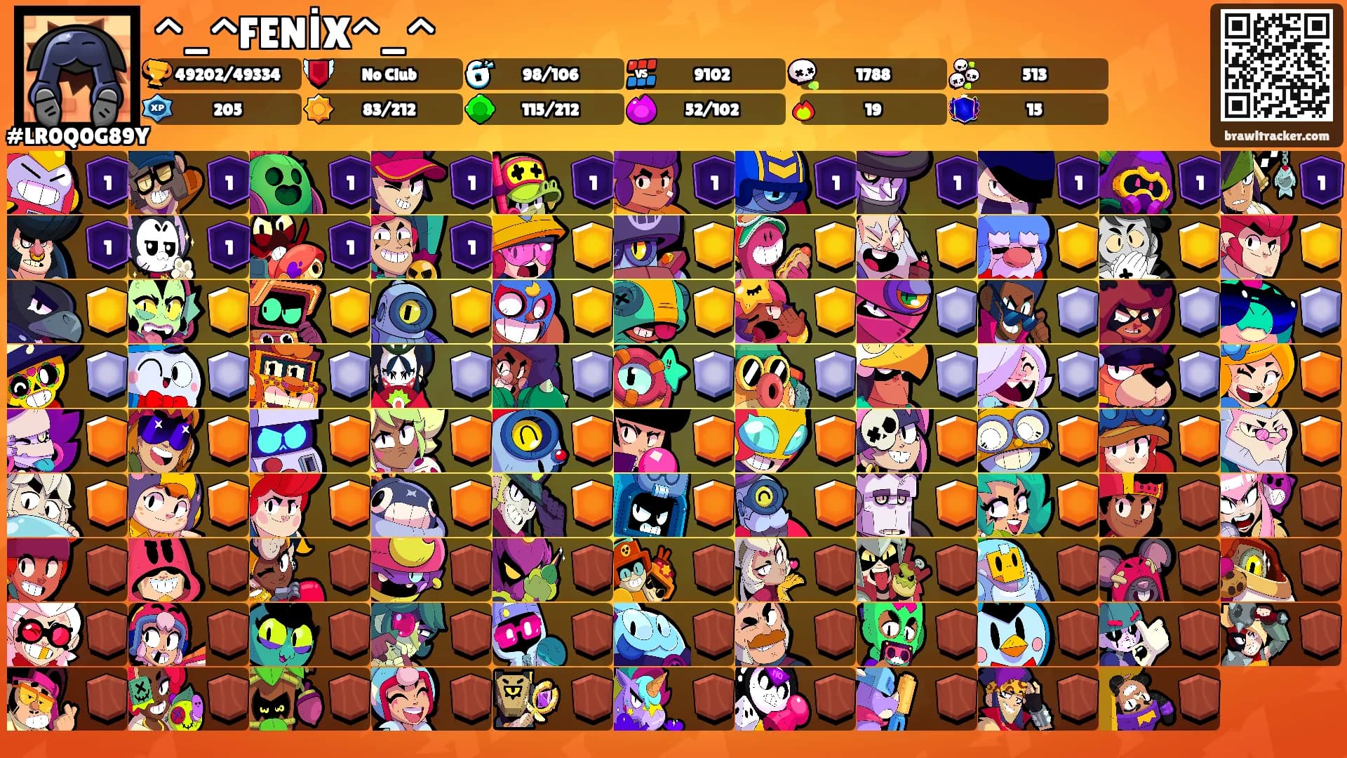 ^_^FENİX^_^'s Ranks