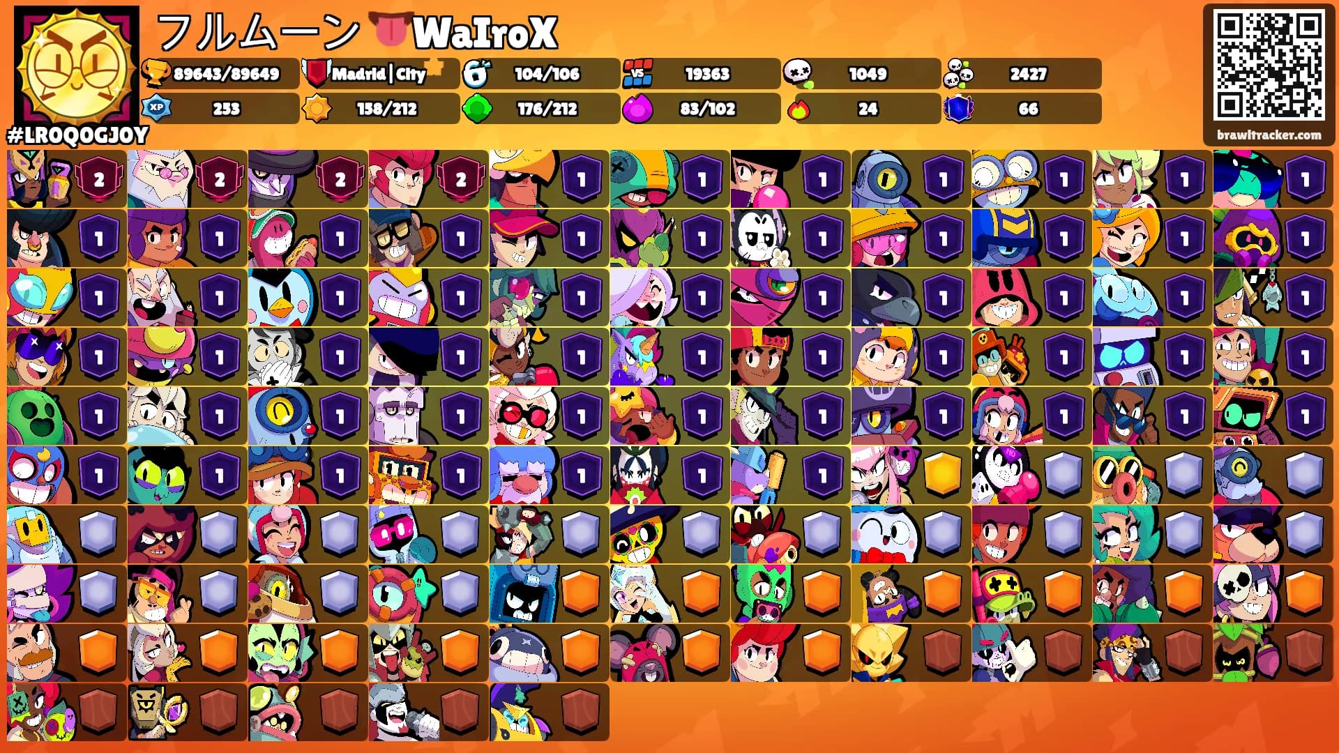 フルムーン 👅WaIroX's Ranks