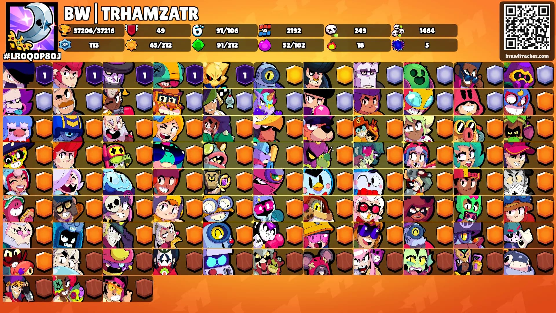 BW|TRHAMZATR's Ranks