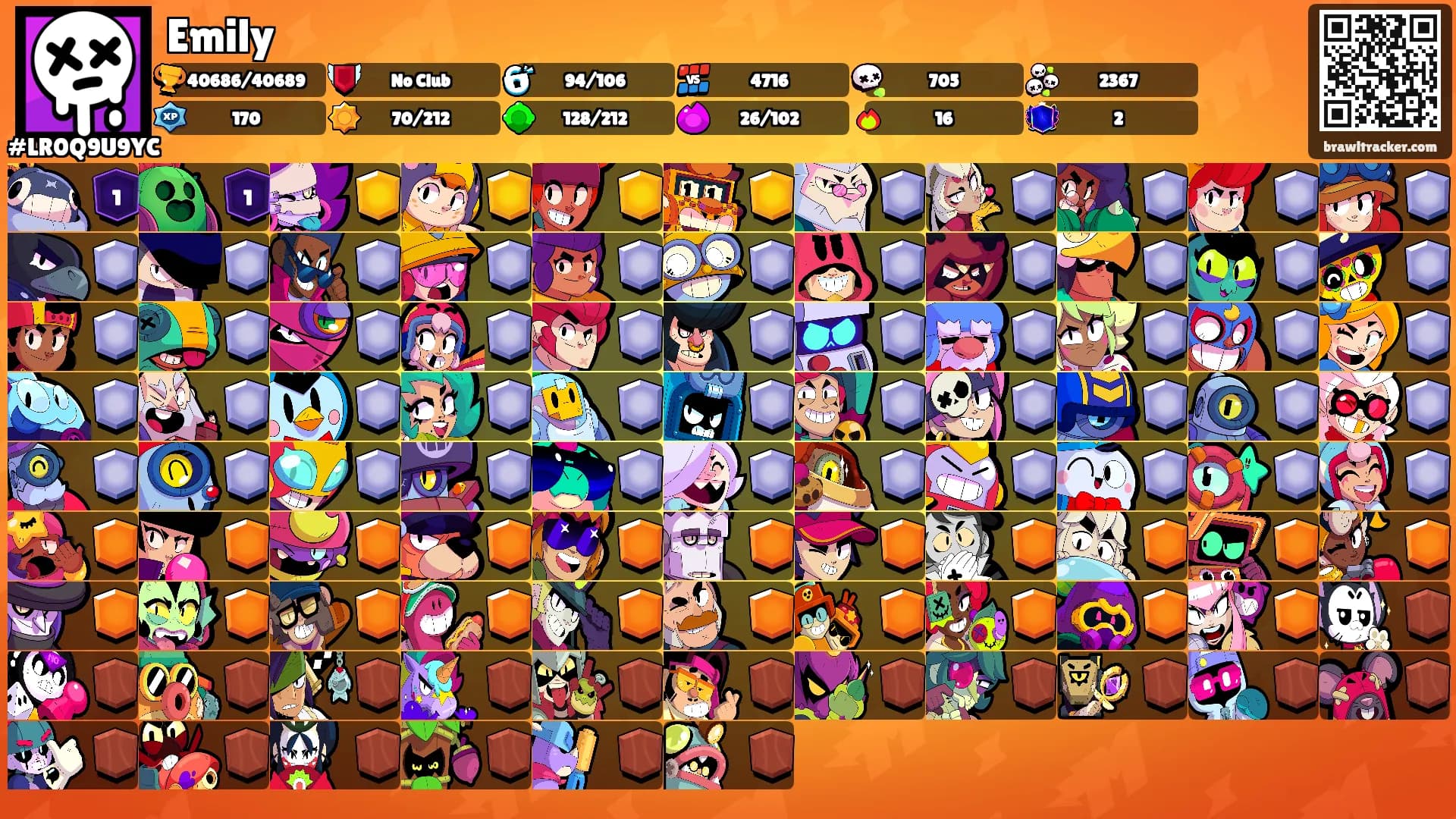 Emily's Ranks