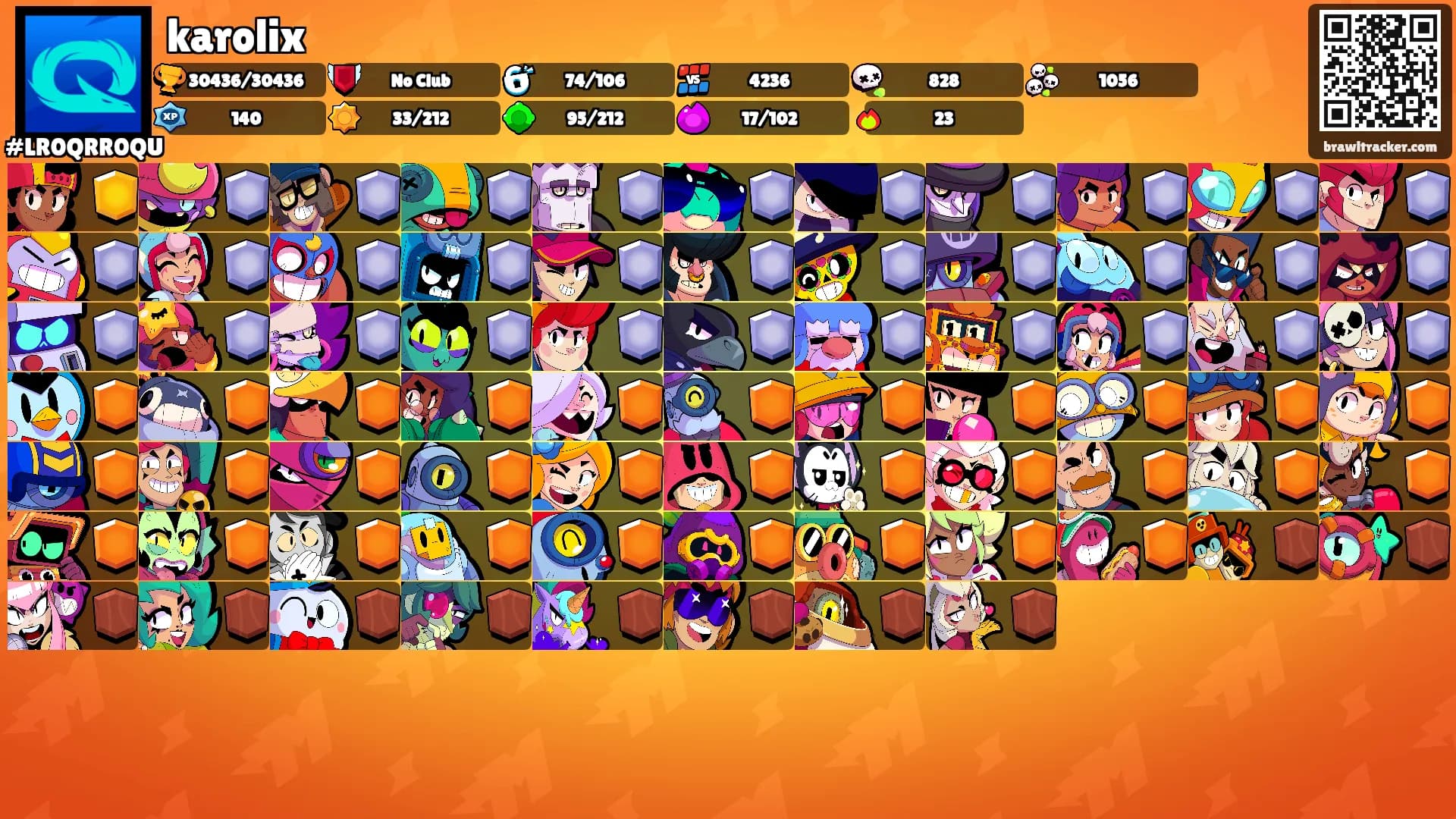 karolix's Ranks