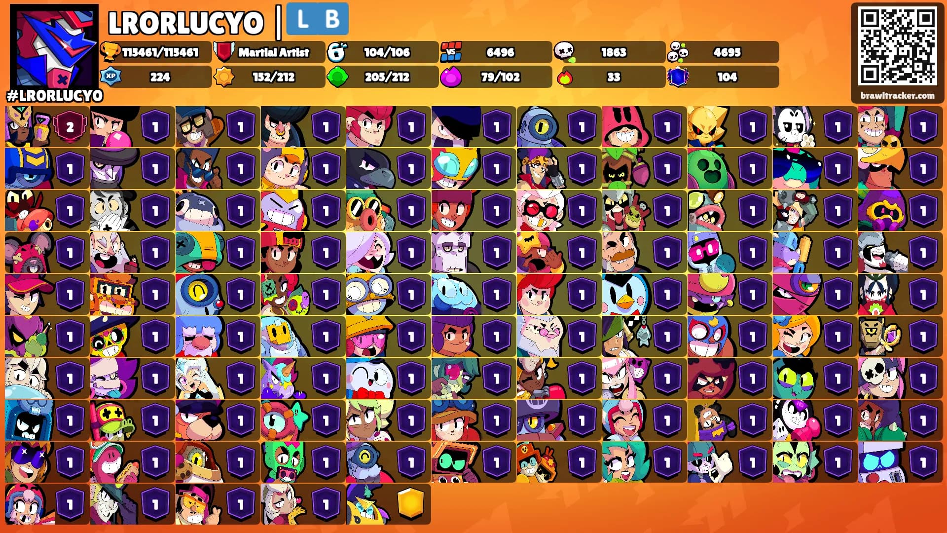 LRORLUCYO |🇱🇧's Ranks