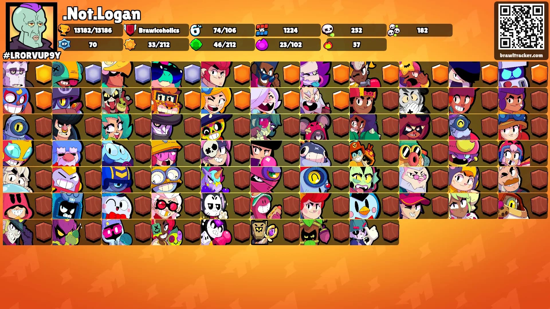 .Not.Logan's Ranks