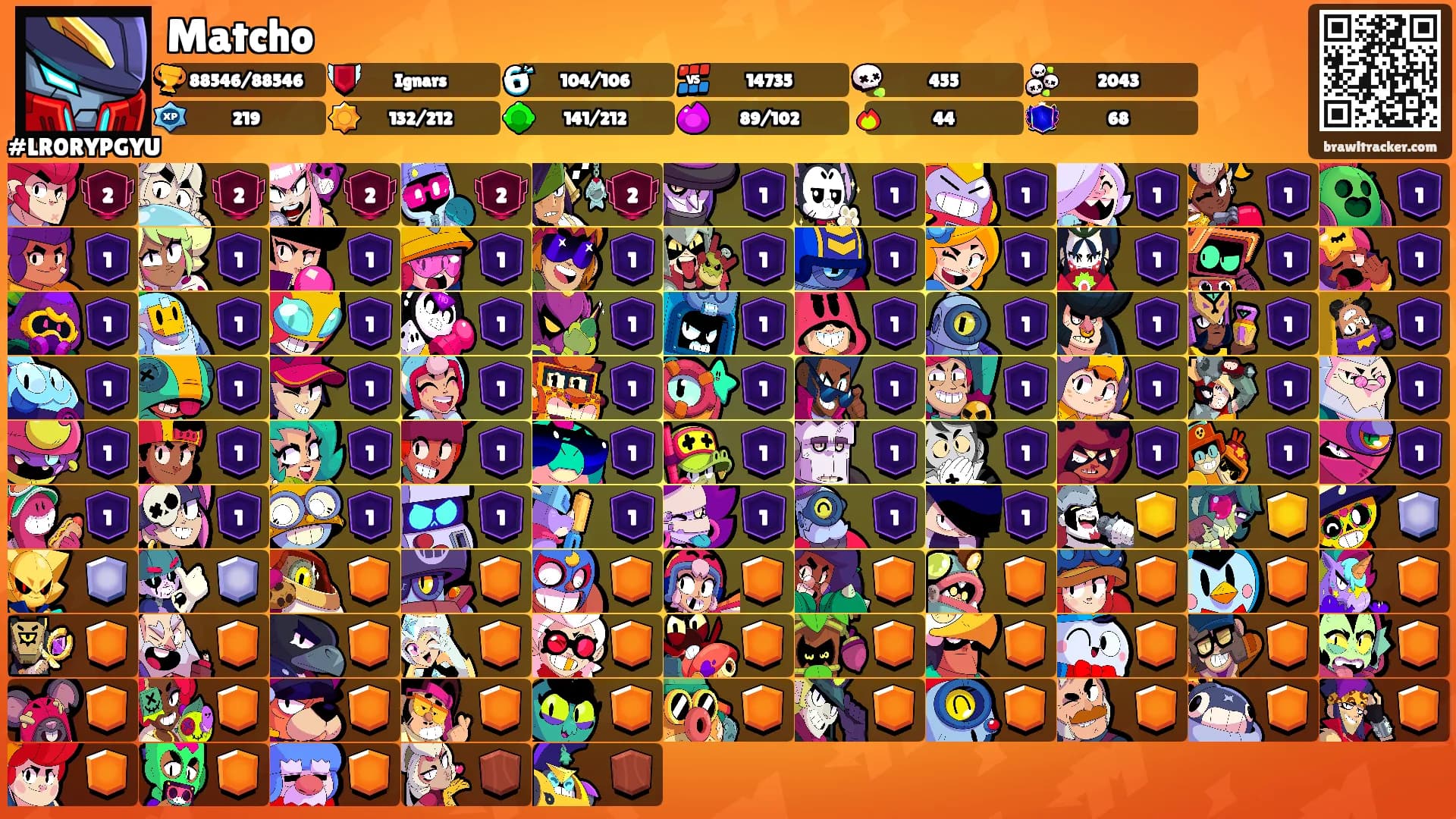 Matcho's Ranks