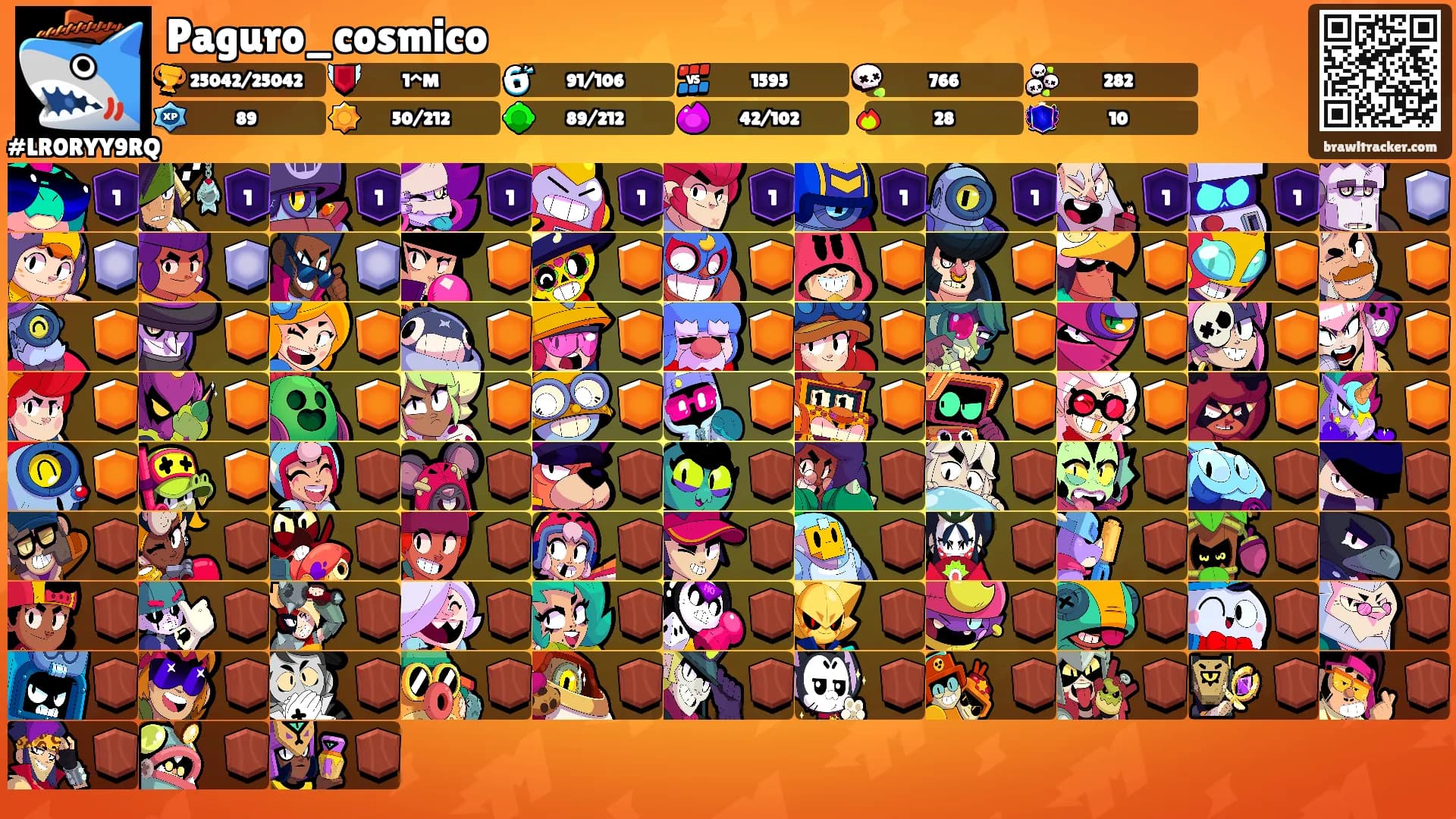 Paguro_cosmico's Ranks