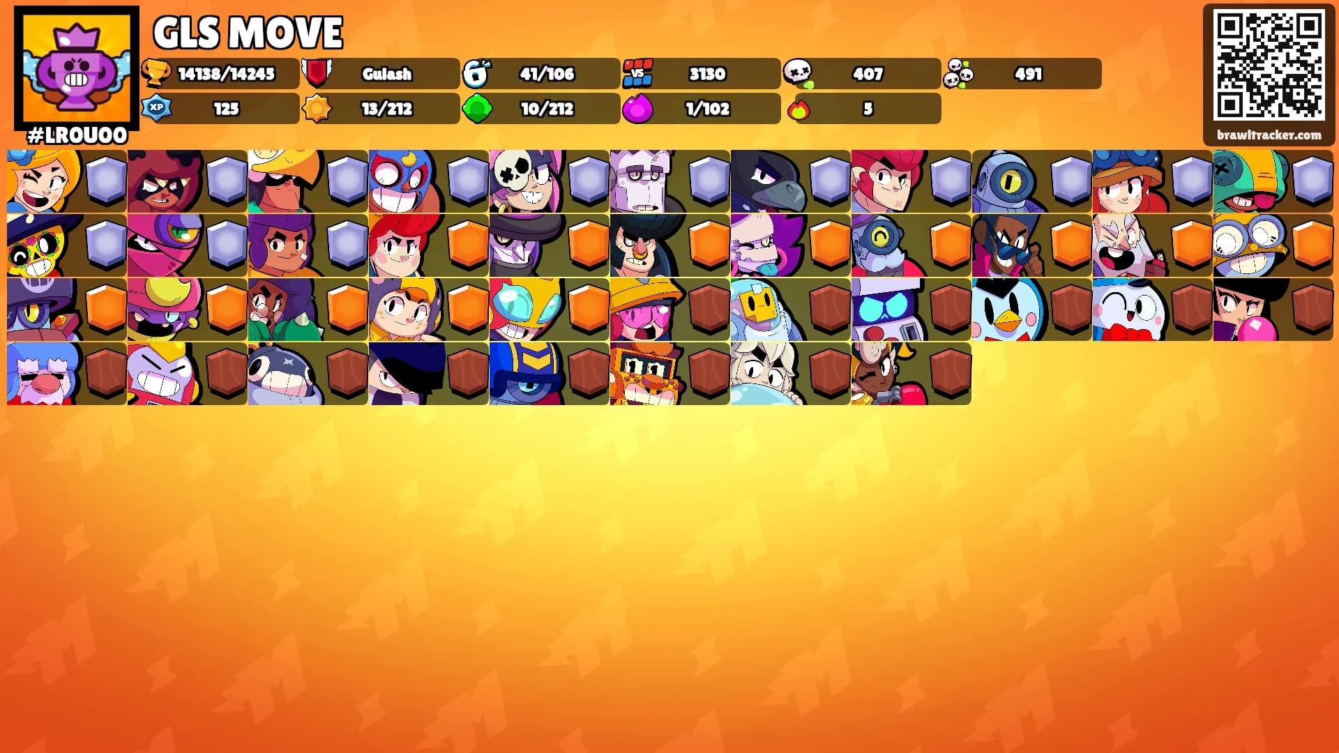 GLS MOVE's Ranks