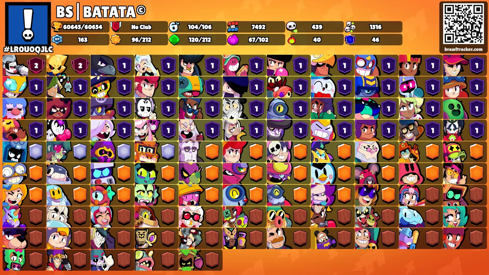 BS|BATATA©'s Ranks