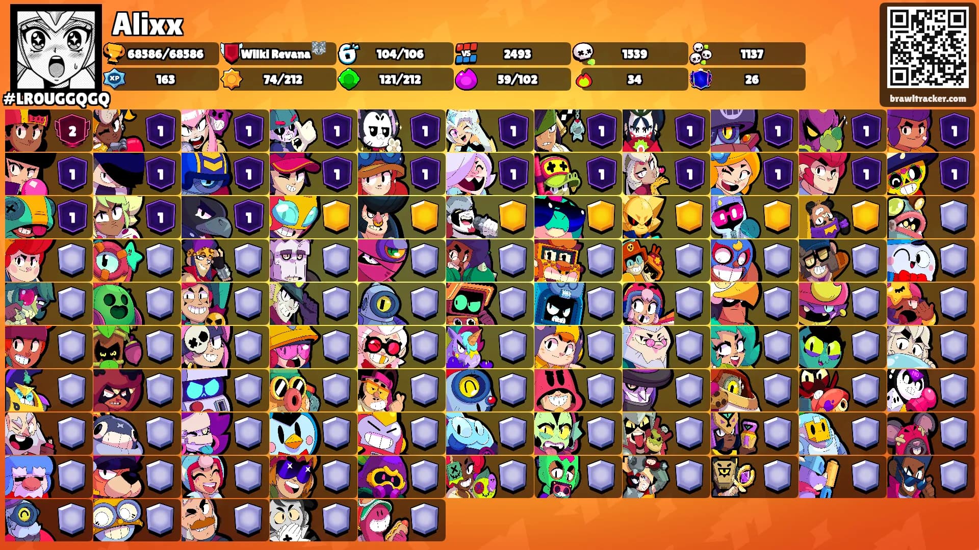 Alixx's Ranks