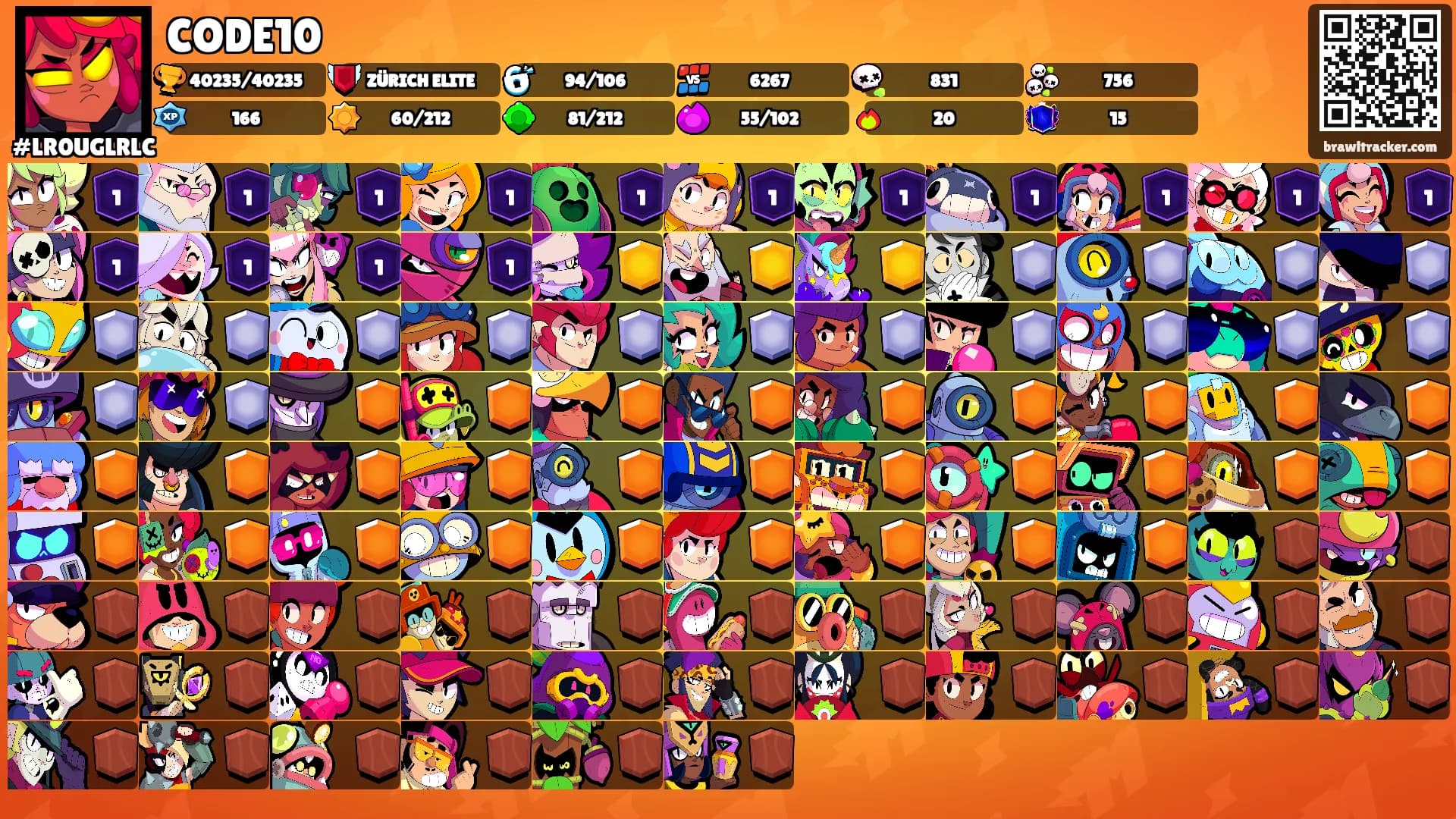 CODE10's Ranks