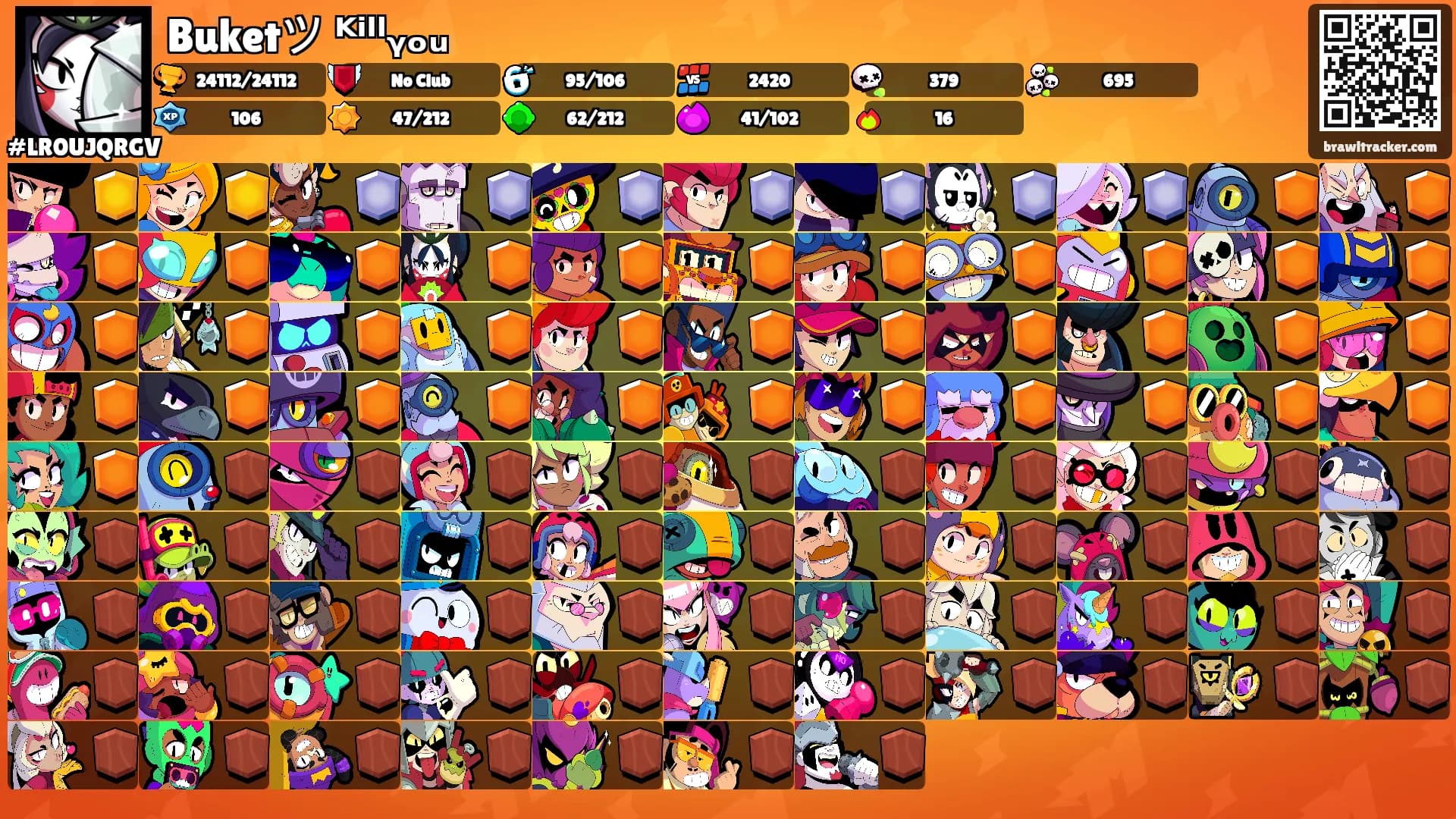 Buketツ ᴷⁱˡˡᵧₒᵤ's Ranks